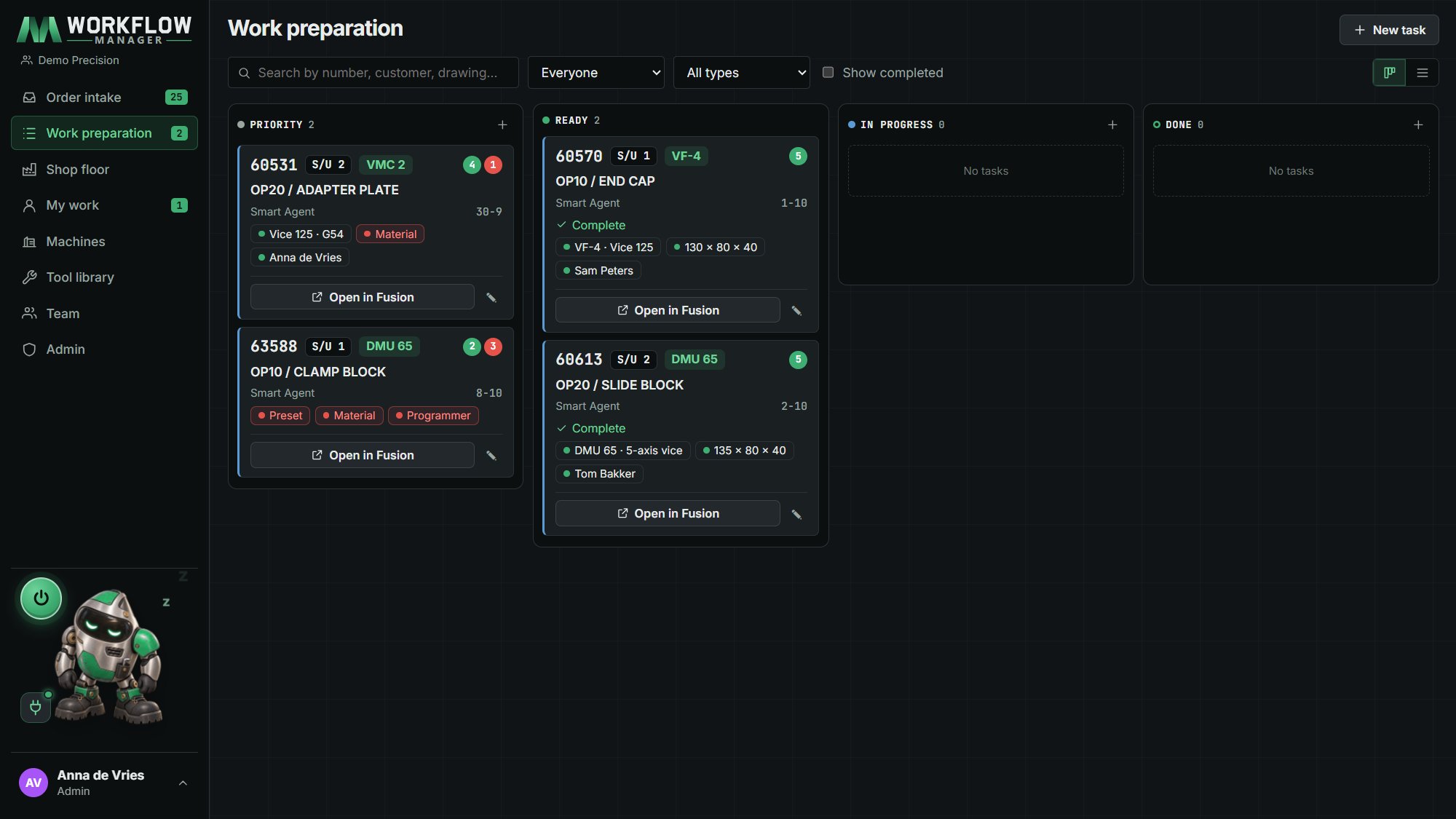Work preparation board with preset, material and programmer per job